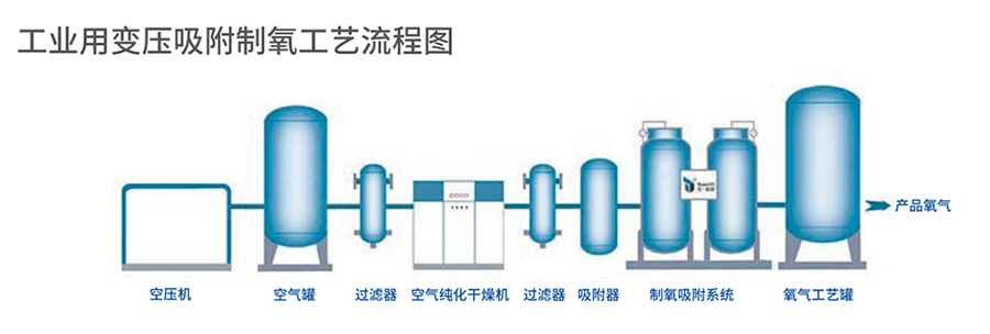 k8凯发(中国)天生赢家·一触即发_首页8465