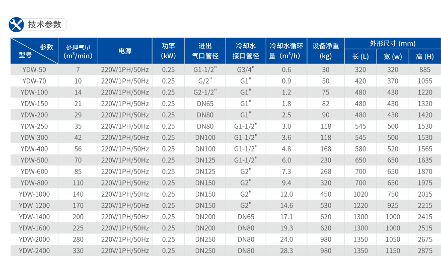 k8凯发(中国)天生赢家·一触即发_公司7864