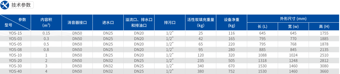 k8凯发(中国)天生赢家·一触即发_活动9592