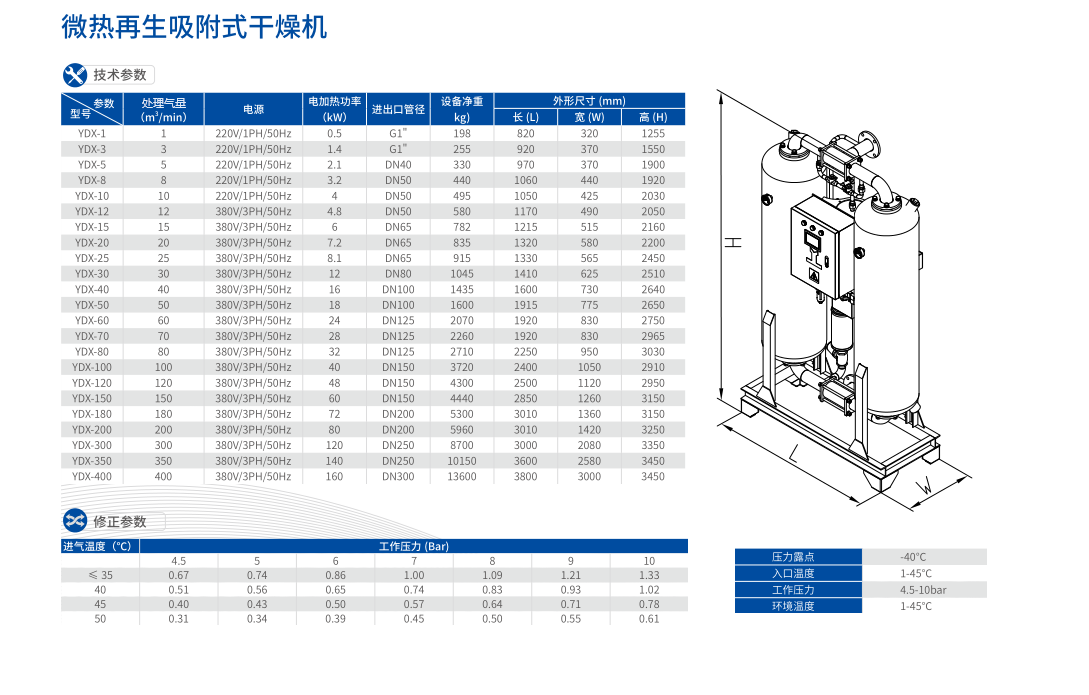 k8凯发(中国)天生赢家·一触即发_项目9025